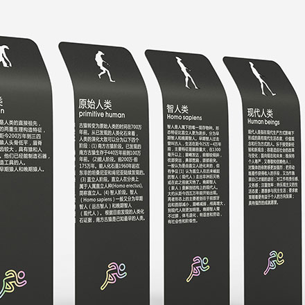 会场布置与指示标识设计