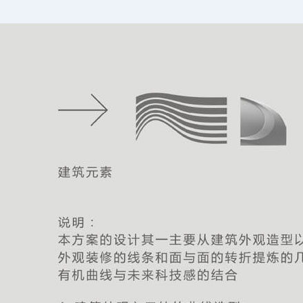 品牌设计作品案例展示